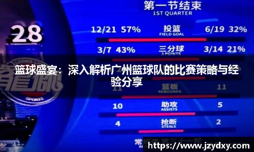 篮球盛宴：深入解析广州篮球队的比赛策略与经验分享