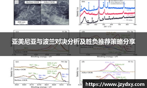 亚美尼亚与波兰对决分析及胜负推荐策略分享